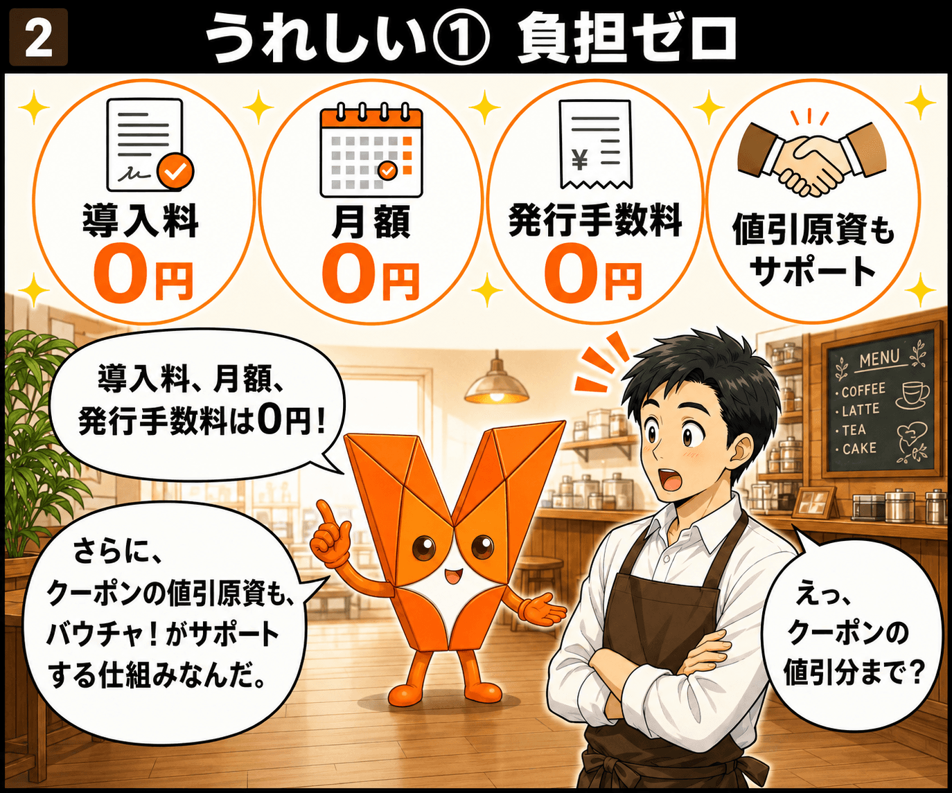 バウチャ!紹介スライド 第2章 2 / 6(全27枚)
