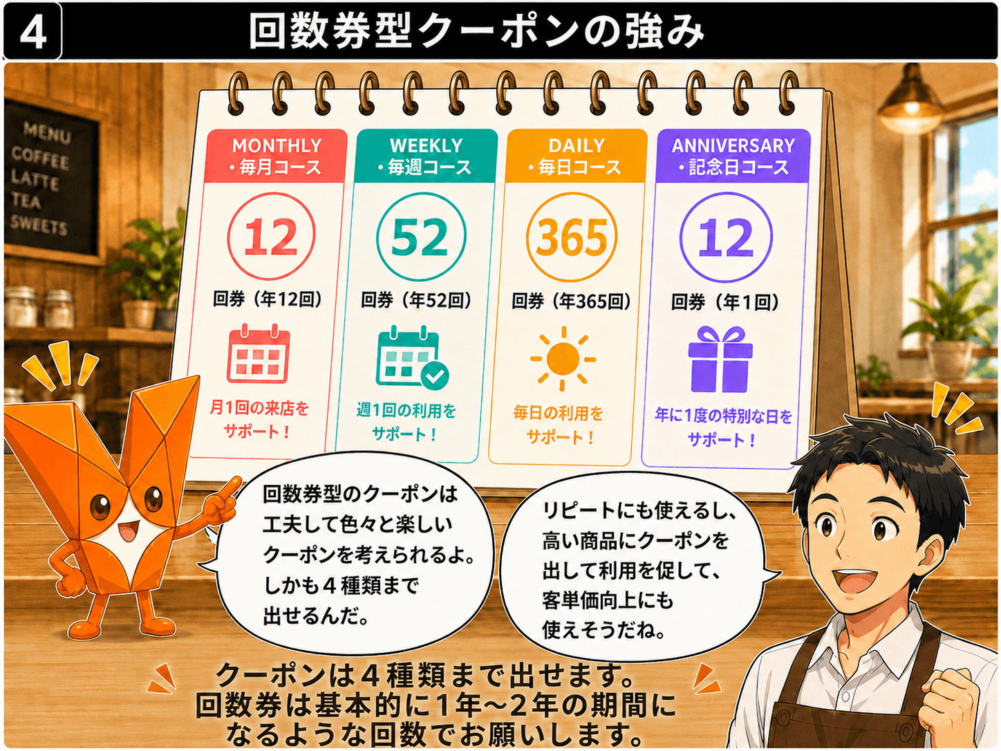 バウチャ!紹介スライド 16 / 36