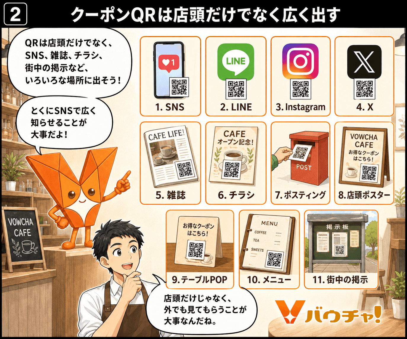 バウチャ!紹介スライド 第4章 1 / 3(全27枚)