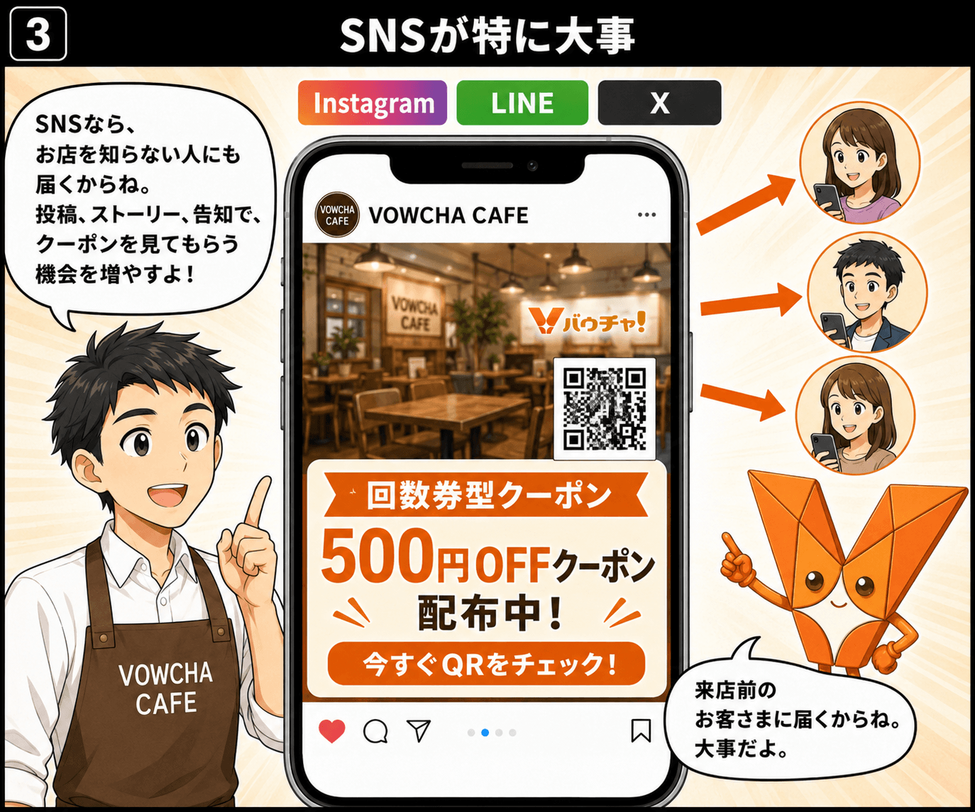 バウチャ!紹介スライド 第4章 2 / 3(全27枚)