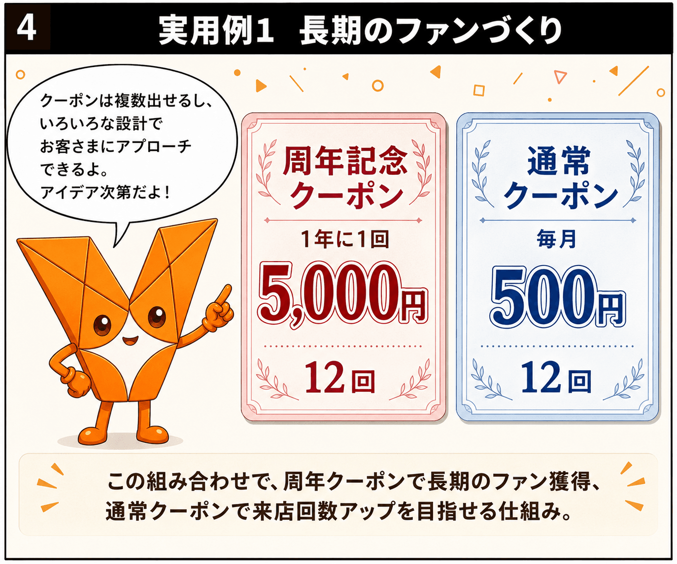 バウチャ!紹介スライド 34 / 36